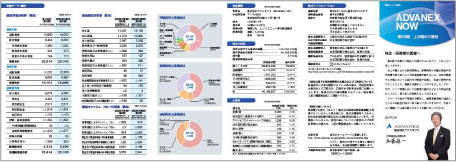 株式会社アドバネクス 様(第63期 第2四半期 株主通信)