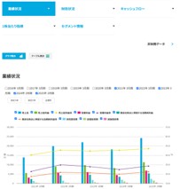 東京エレクトロン様のチャートジェネレーター導入事例